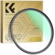 58mm Filtro UV de Protección con 24 Capas Revestimiento Nano - Serie Nano-D
