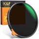 58mm Filtro ND2-ND400 Variable (1-9 Pasos), Serie Nano-X
